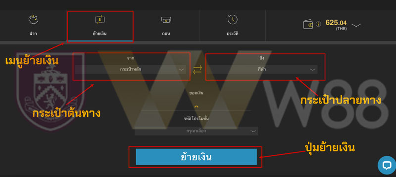 ตัวอย่างขั้นตอนการย้ายเงินในกระเป๋า w88